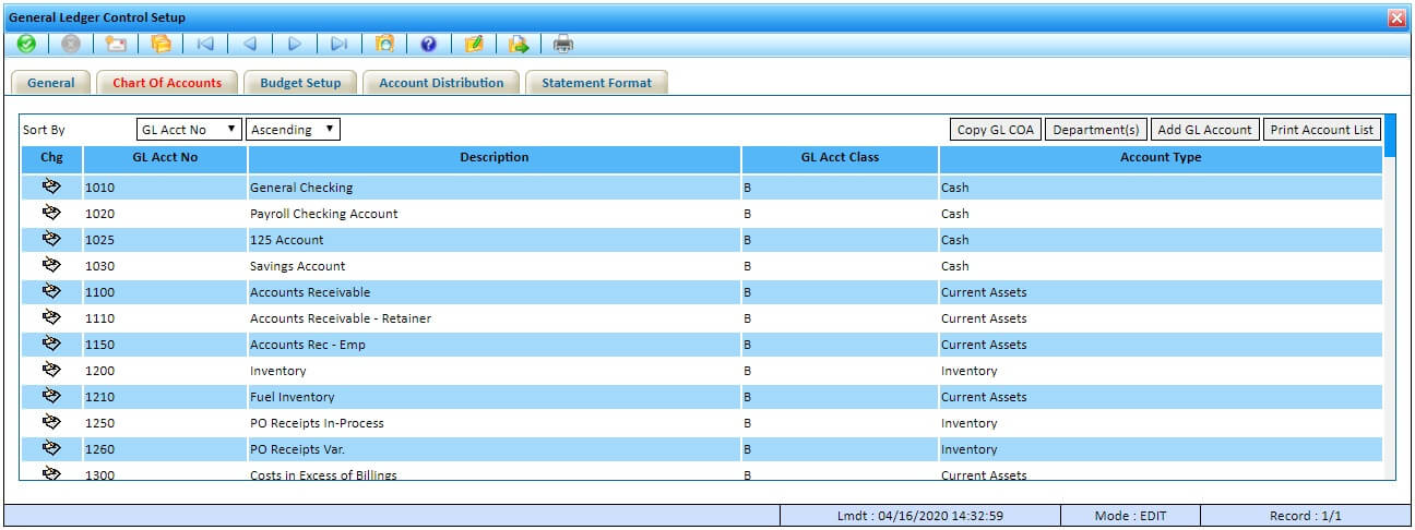 eDeneb Construction Accounting Software and Cost 